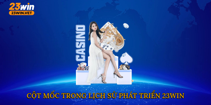 Cột mốc trong lịch sử phát triển 23WIN
